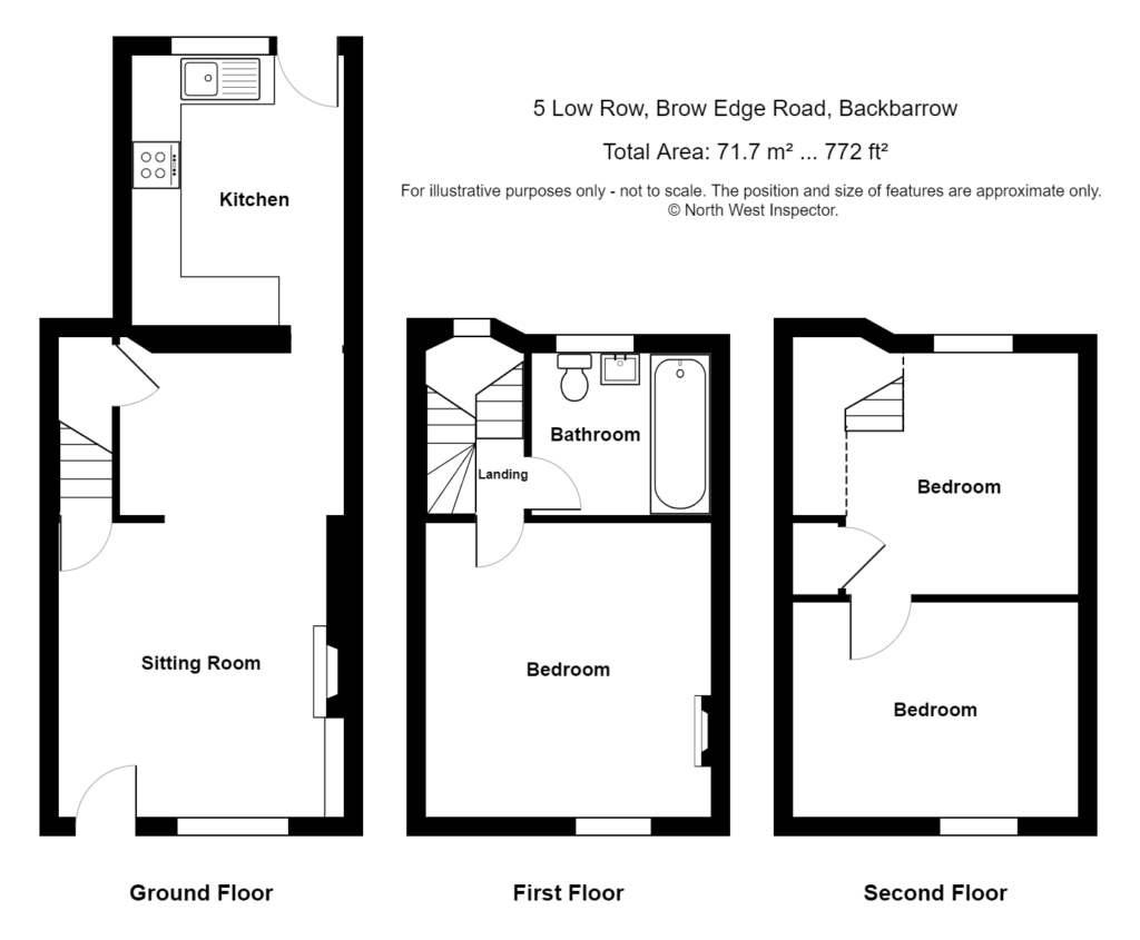 Property EPC 1