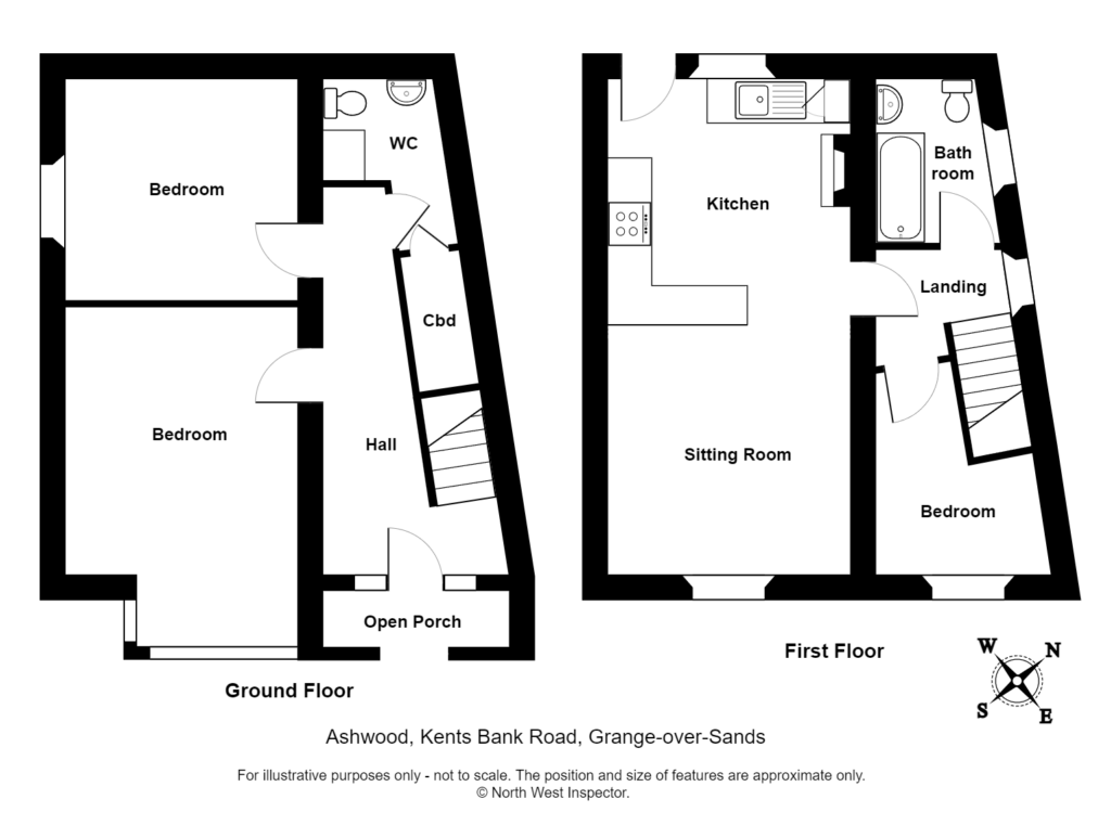 Property EPC 1