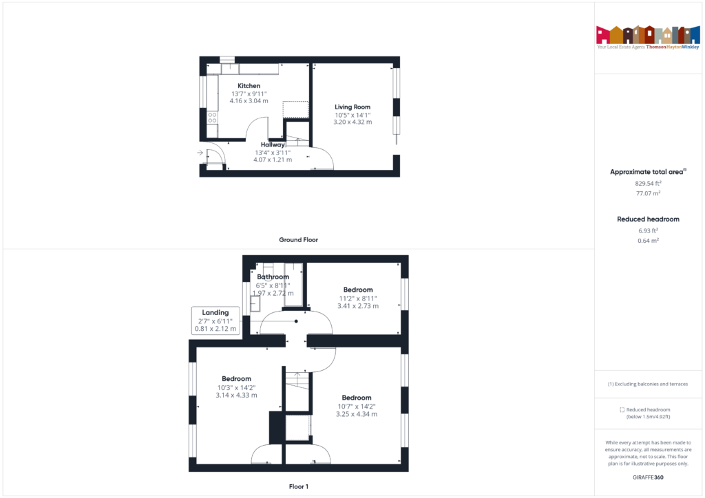 Property EPC 1