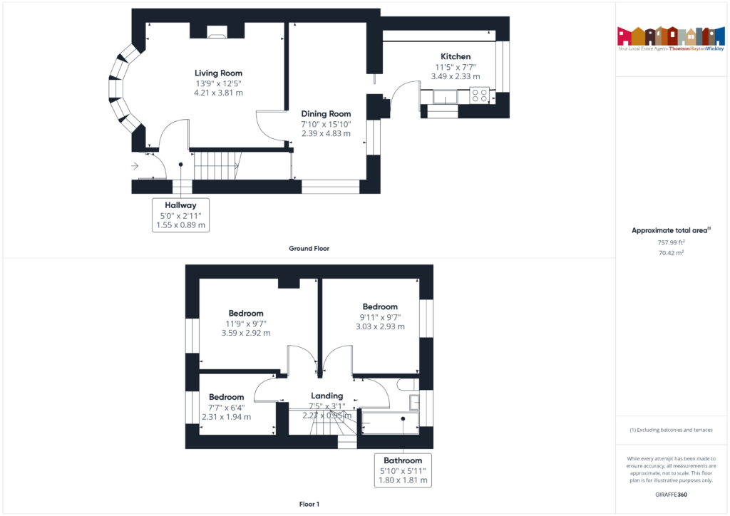 Property EPC 1