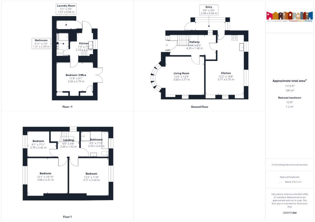 Property EPC 1
