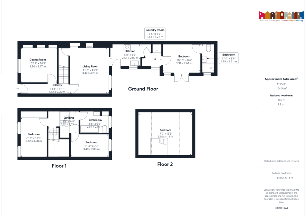 Property EPC 1
