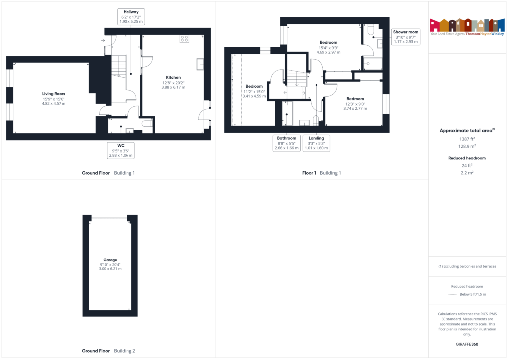 Property EPC 1