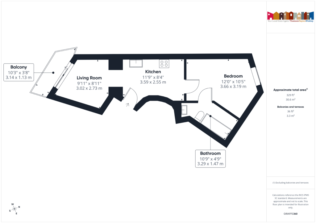Property EPC 1