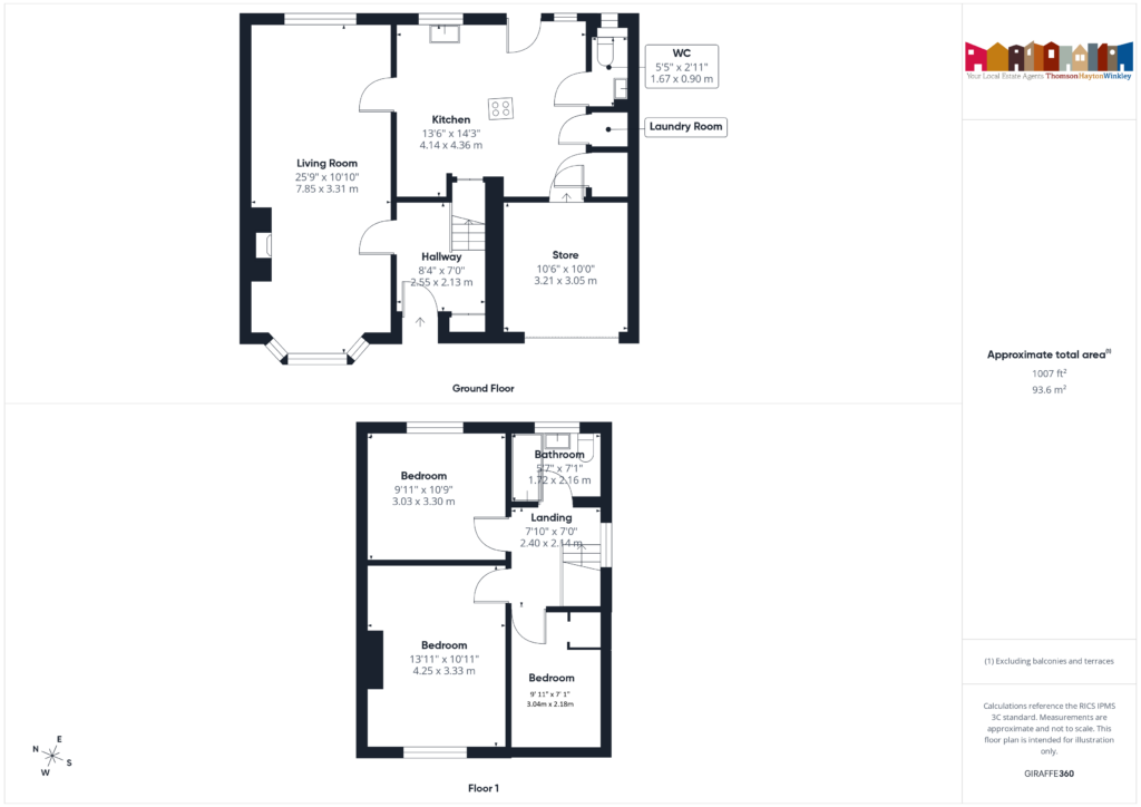 Property EPC 1