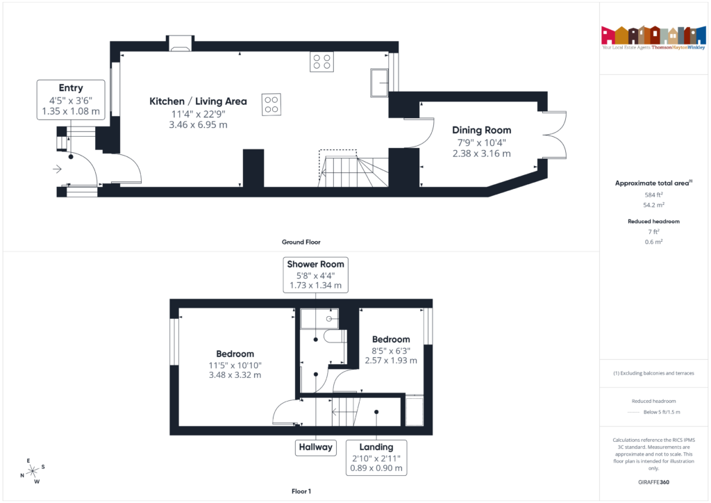 Property EPC 1