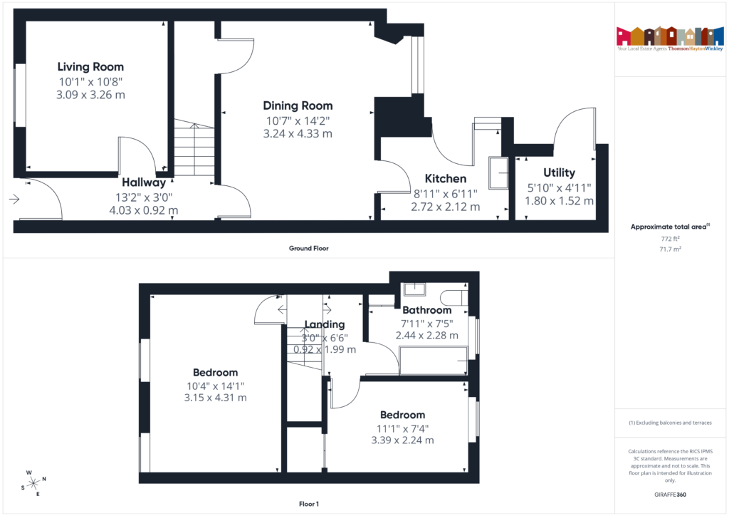 Property EPC 1