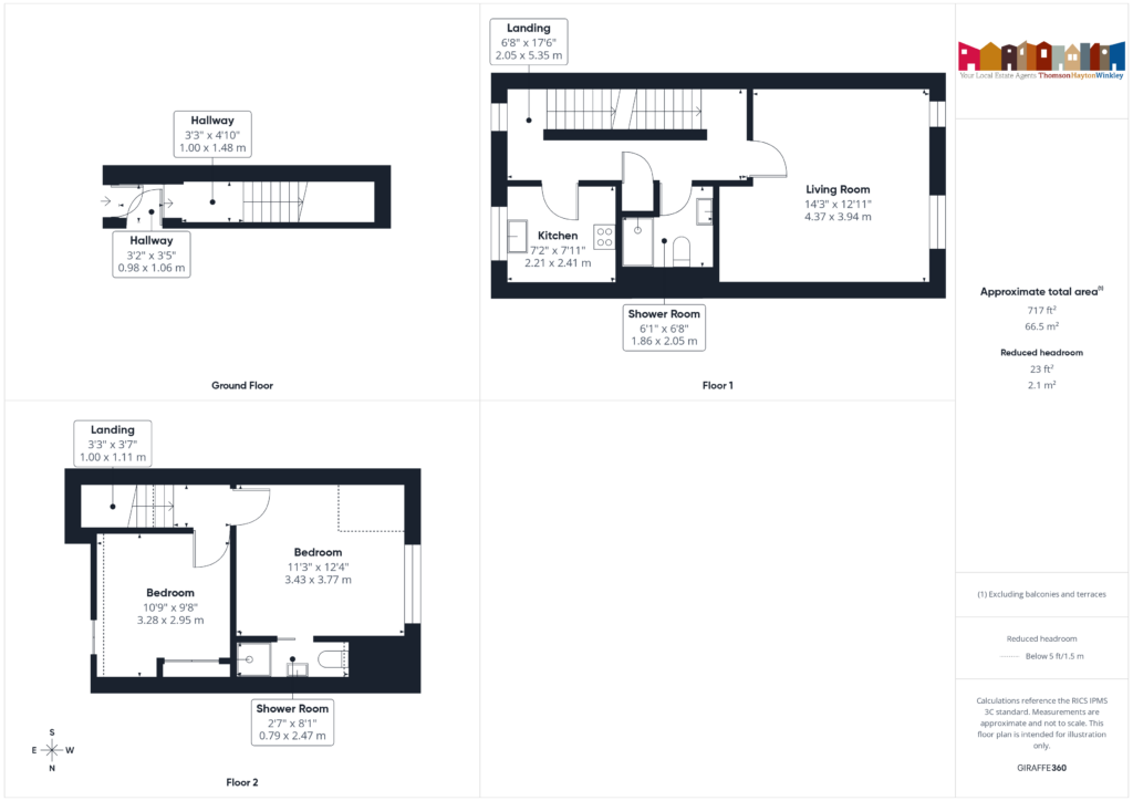 Property EPC 1