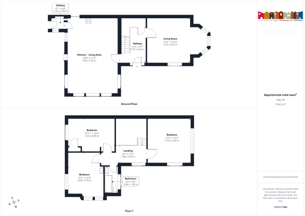 Property EPC 1