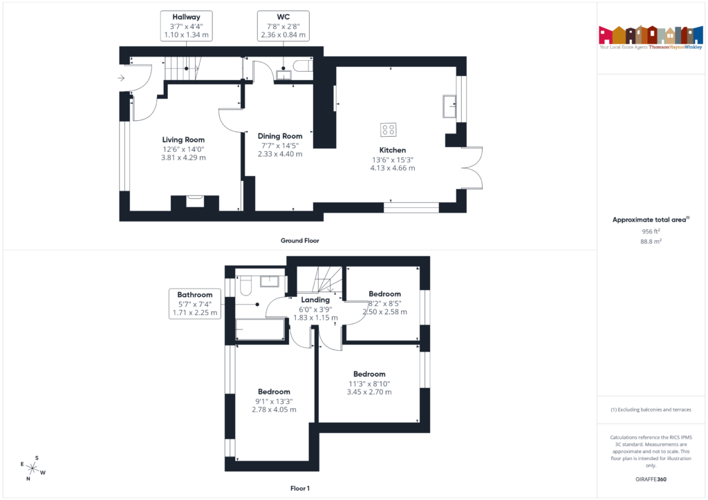 Property EPC 1
