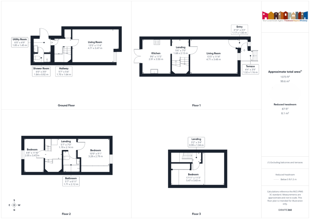 Property EPC 1
