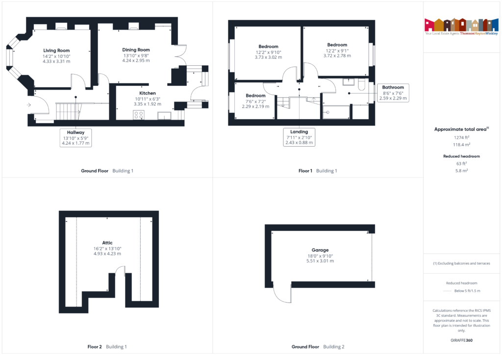 Property EPC 1