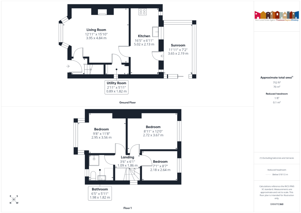 Property EPC 1