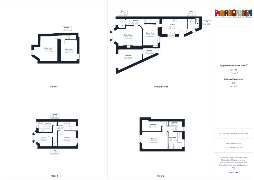 Property EPC 1