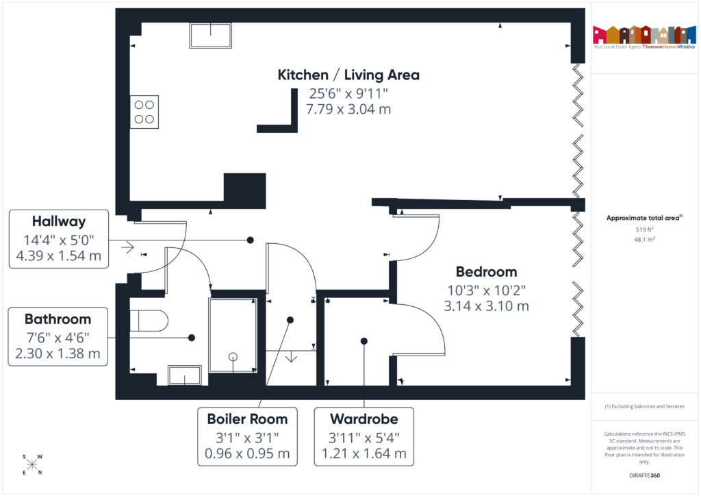 Property EPC 1