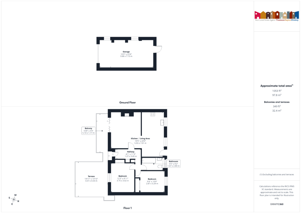 Property EPC 1