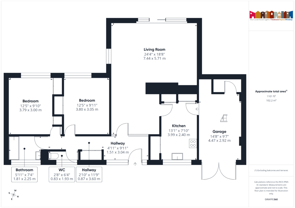 Property EPC 1