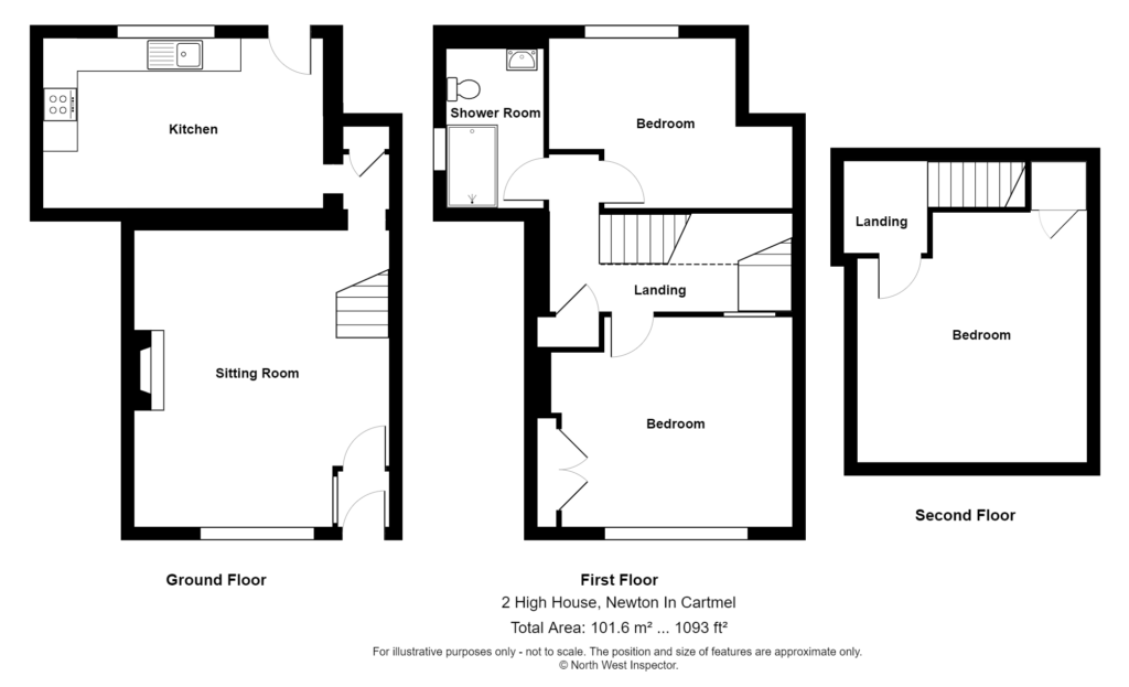 Property EPC 1