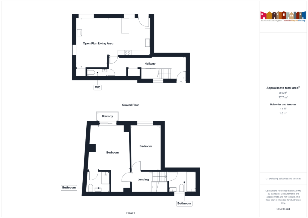 Property EPC 1