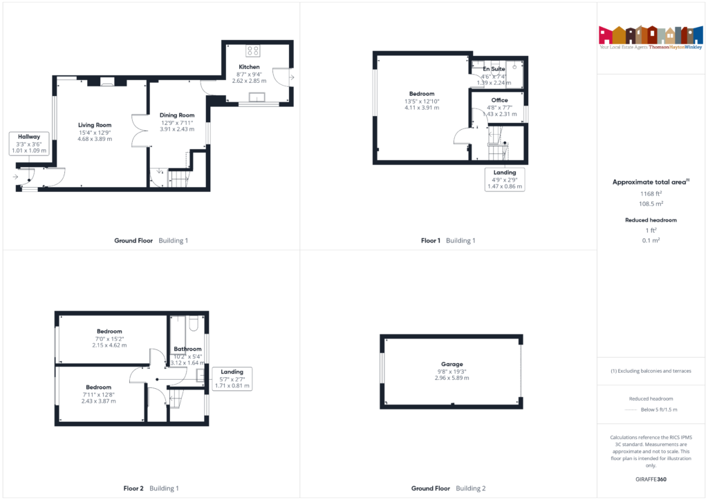 Property EPC 1