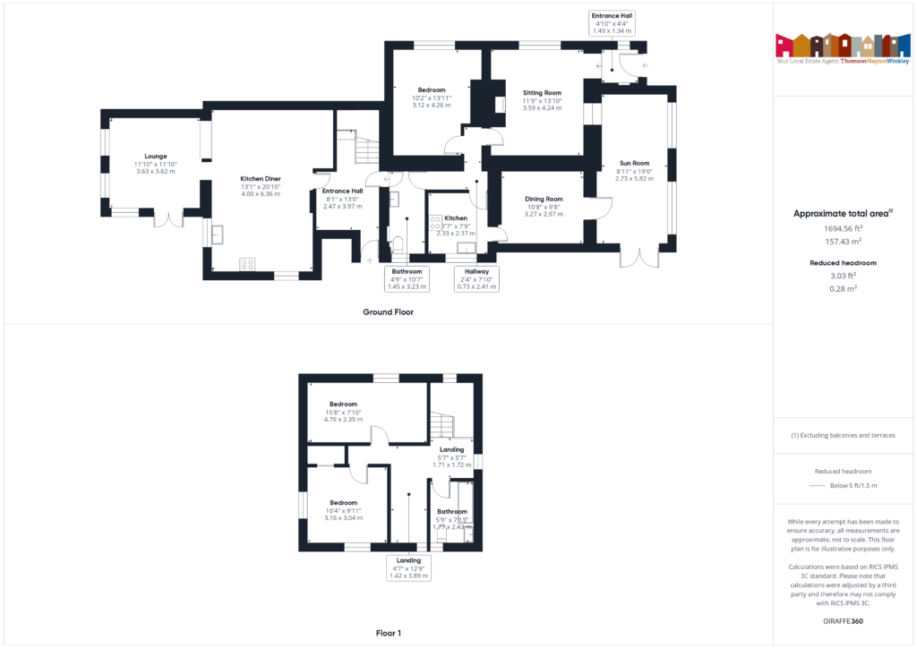Property EPC 1