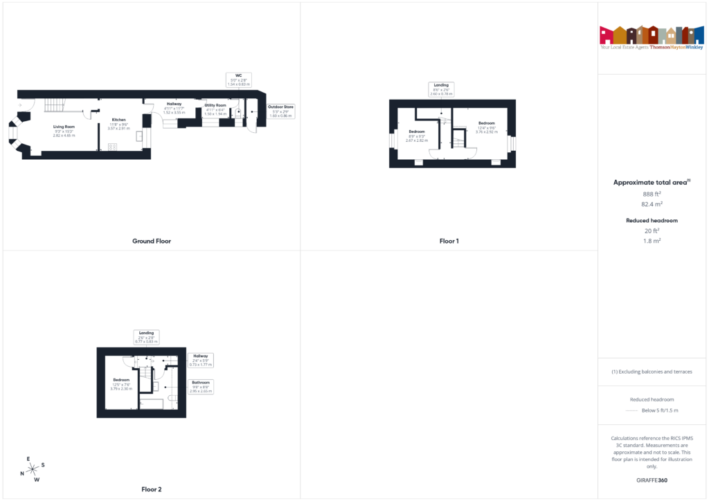 Property EPC 1