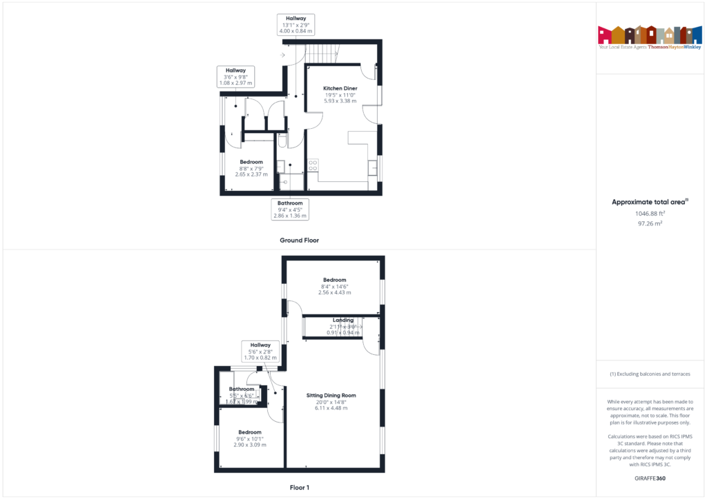 Property EPC 1