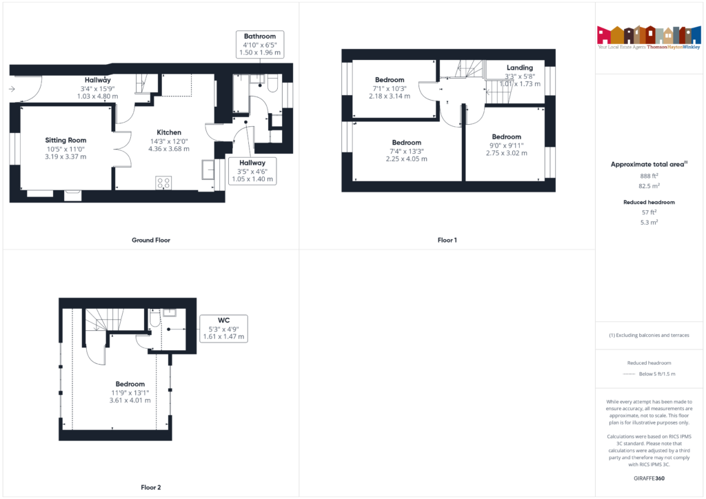 Property EPC 1