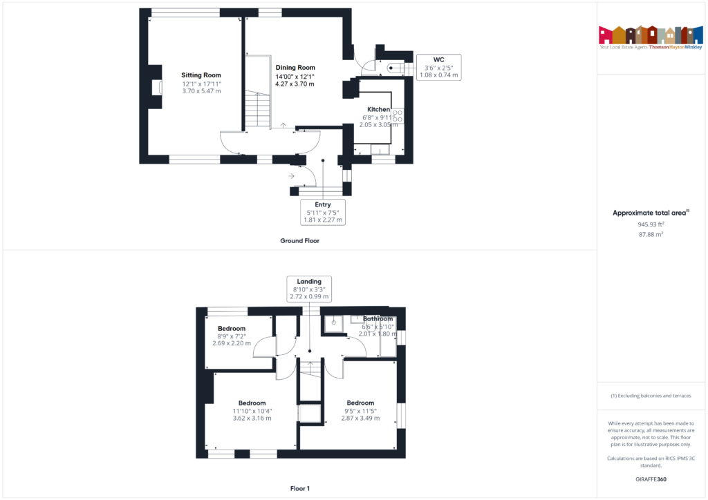 Property EPC 1