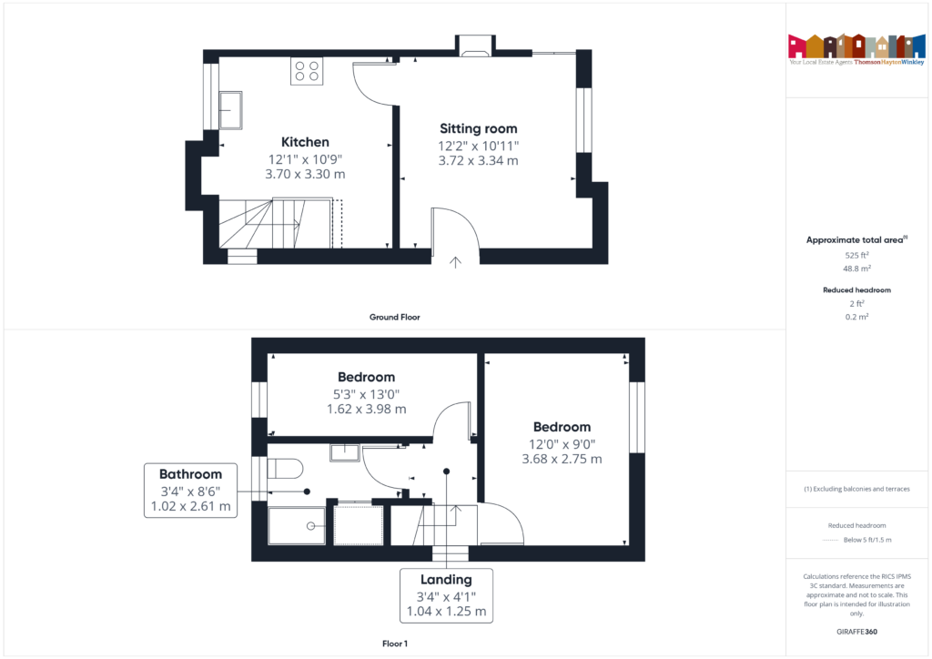 Property EPC 1