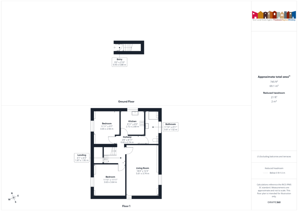 Property EPC 1