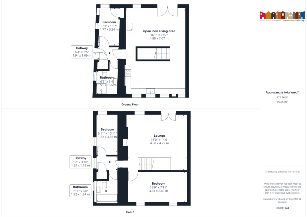 Property EPC 1