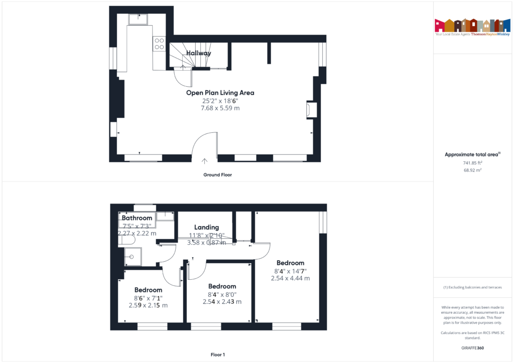 Property EPC 1