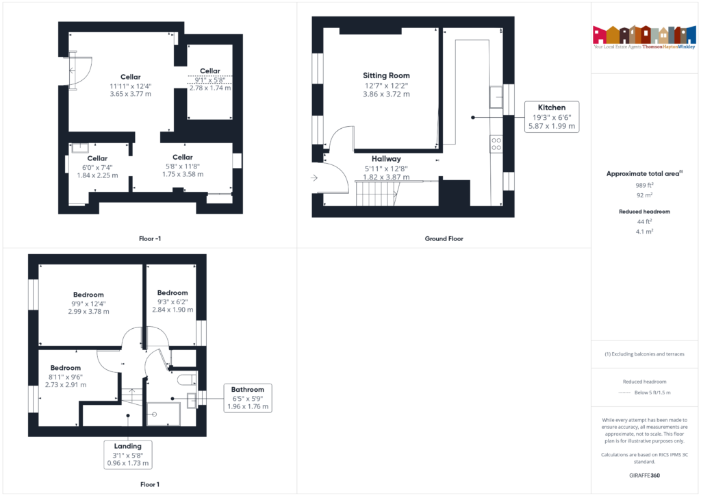 Property EPC 1