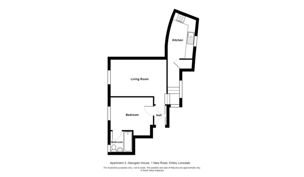 Property EPC 1
