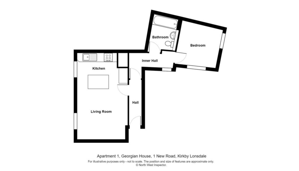 Property EPC 3