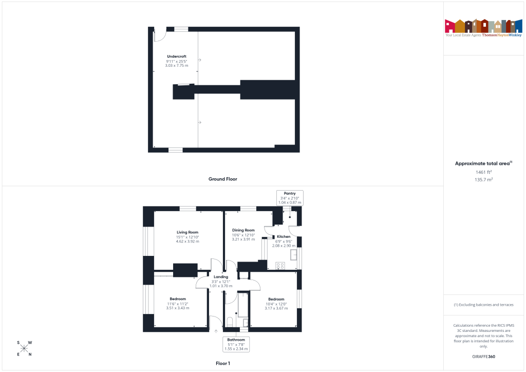 Property EPC 1