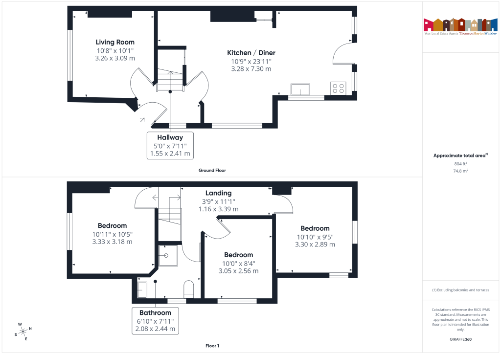 Property EPC 1