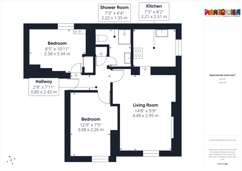 Property EPC 1