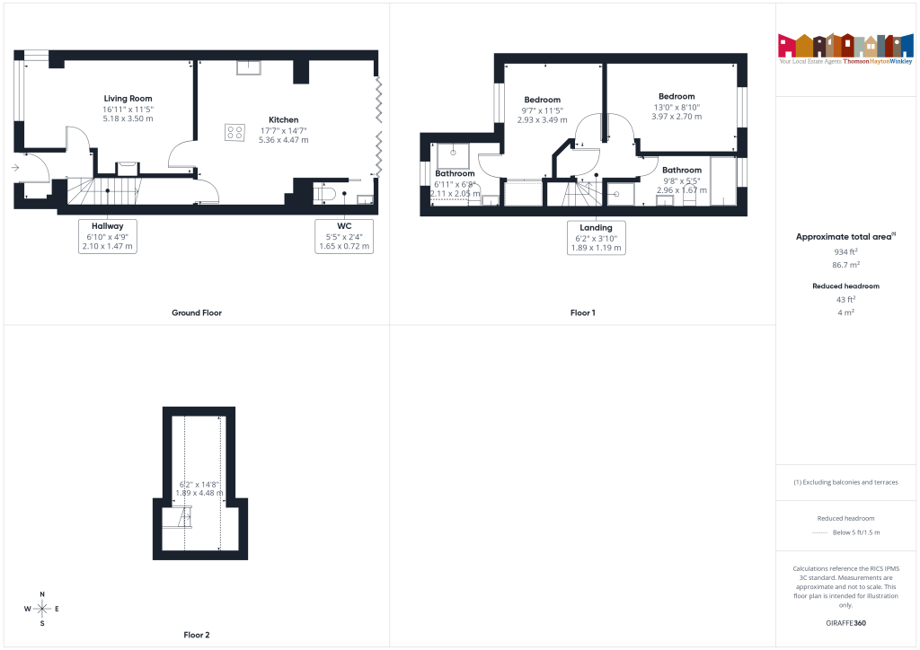 Property EPC 1