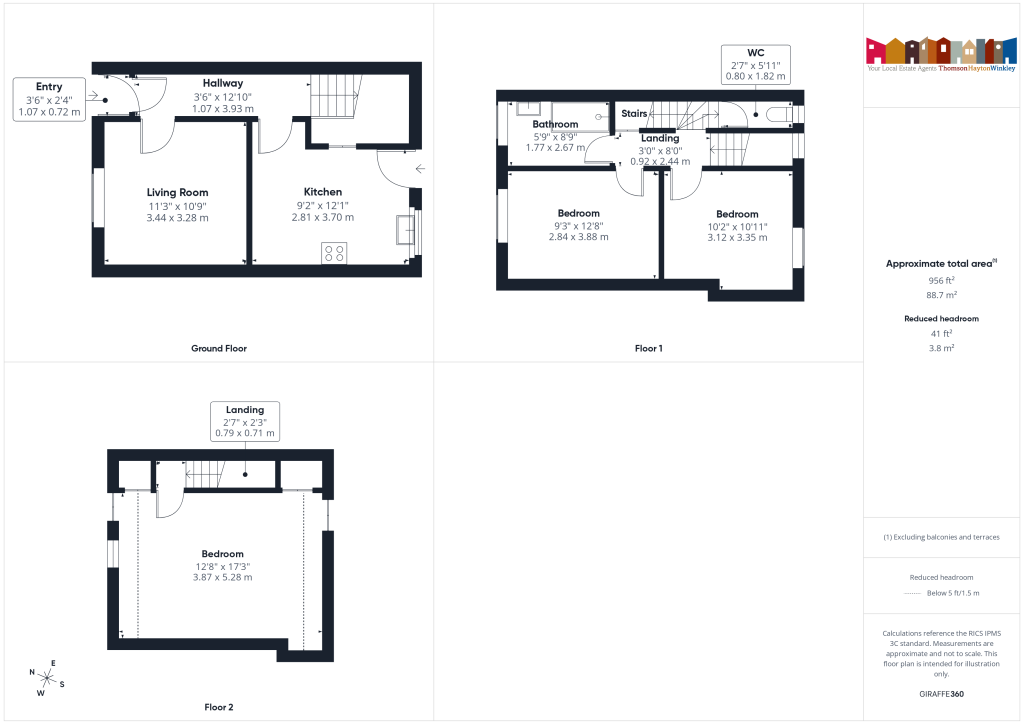 Property EPC 1