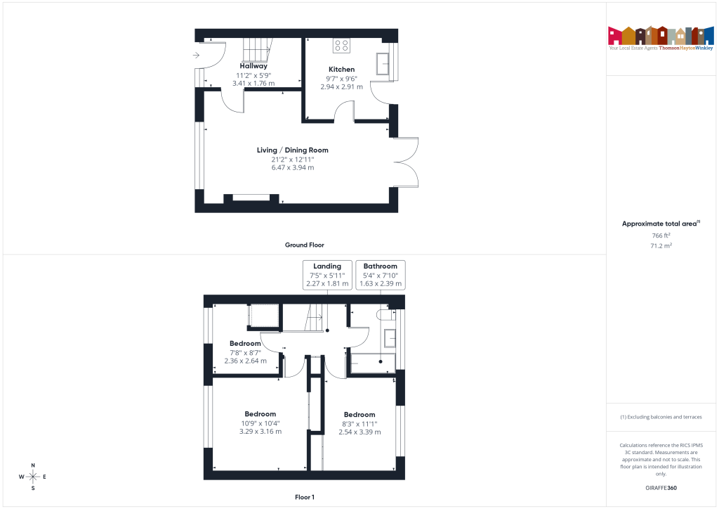 Property EPC 1