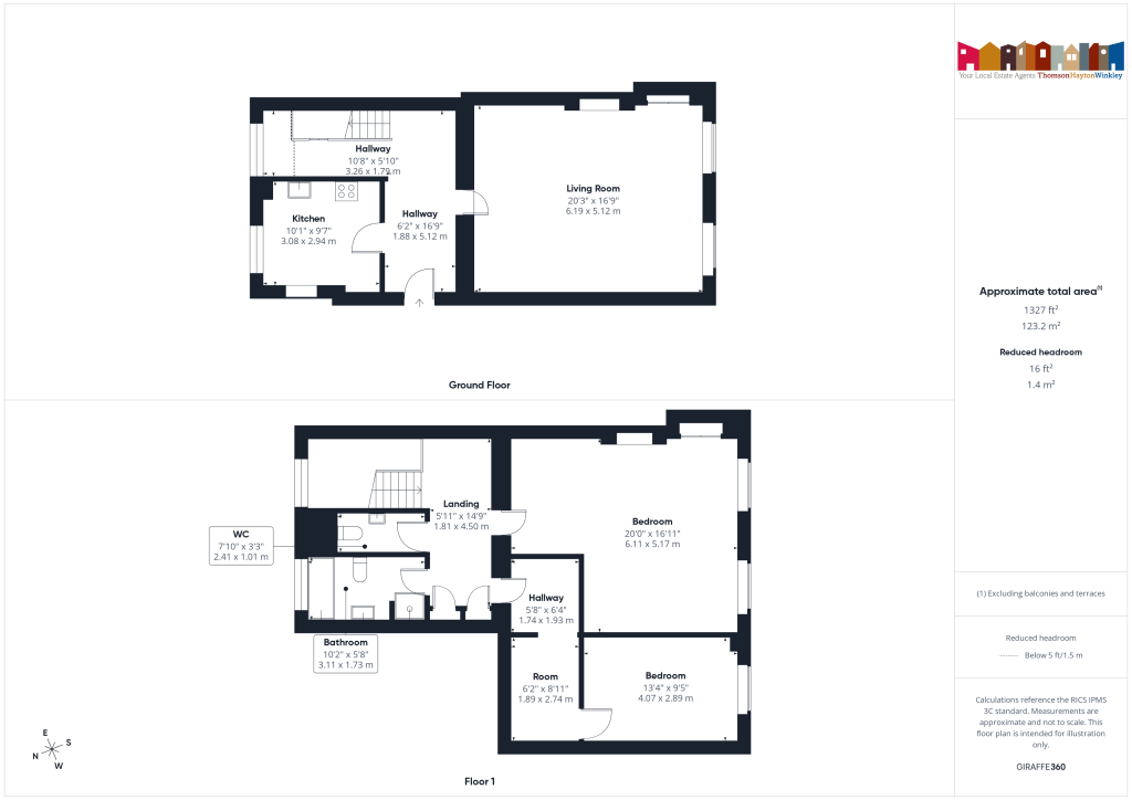 Property EPC 1