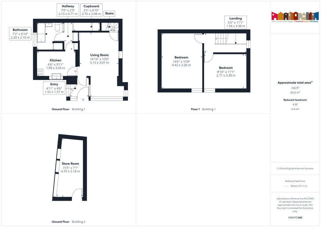 Property EPC 1