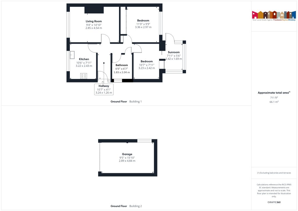 Property EPC 1