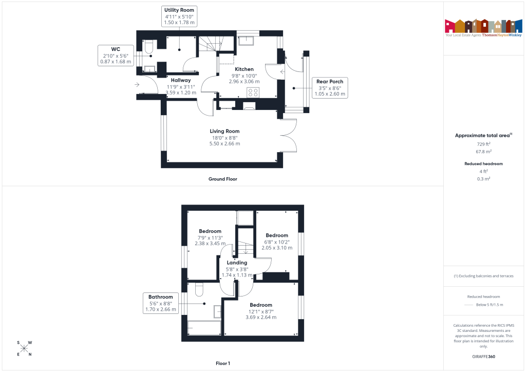Property EPC 1
