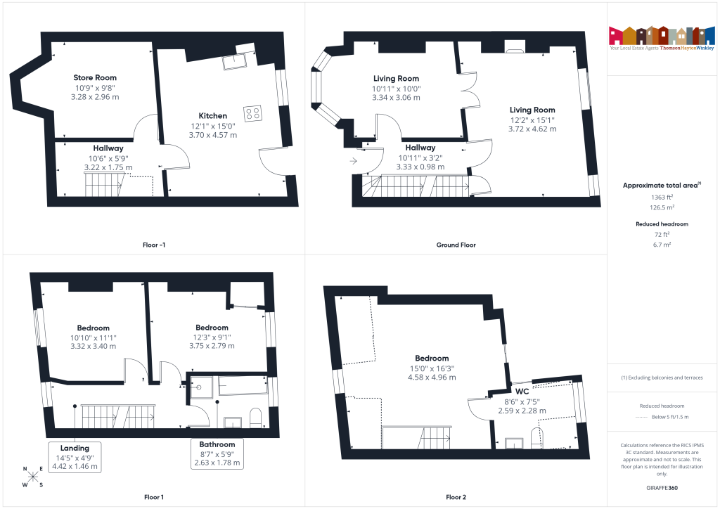 Property EPC 1
