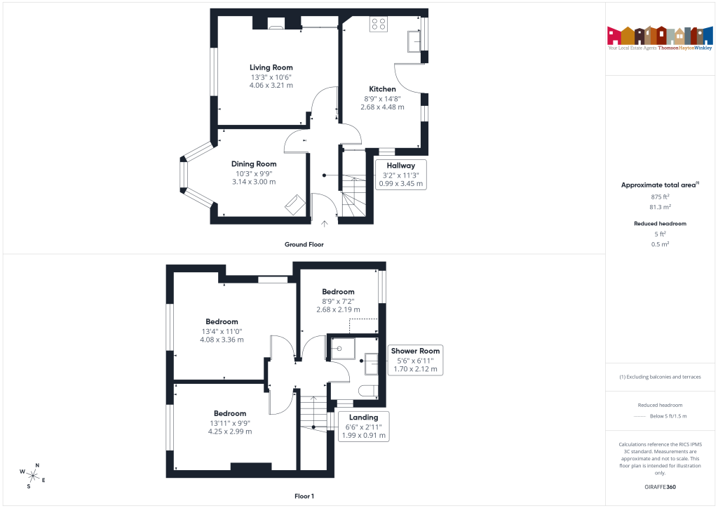 Property EPC 1
