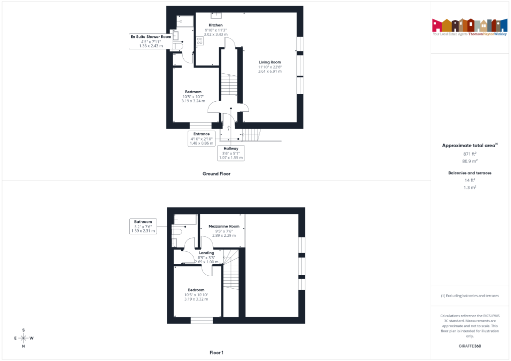 Property EPC 1