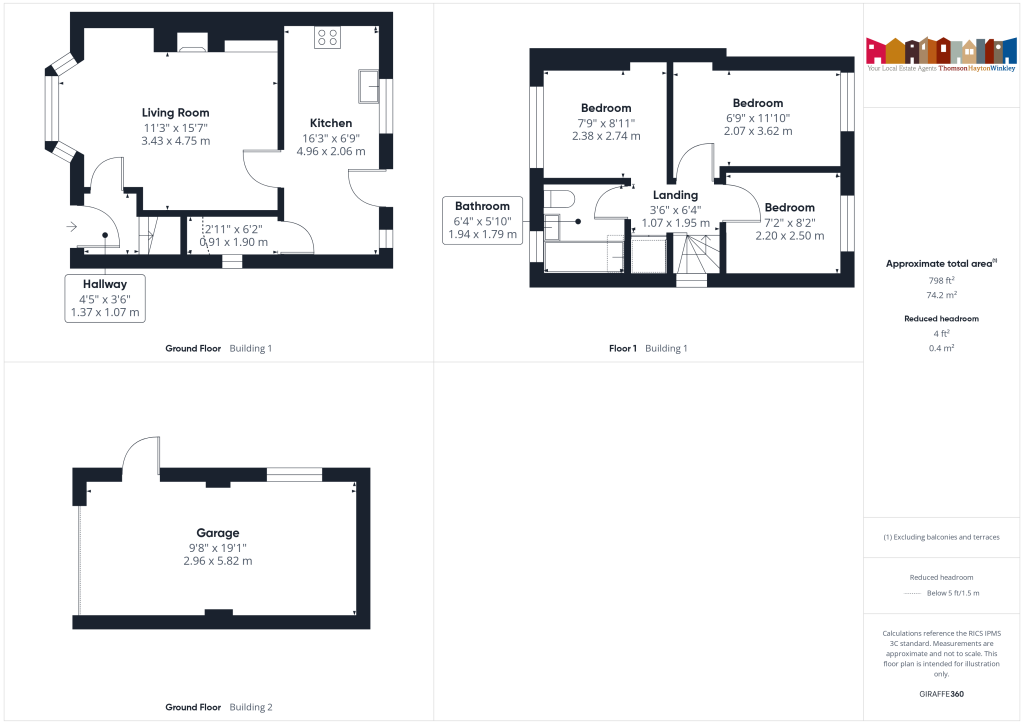 Property EPC 1